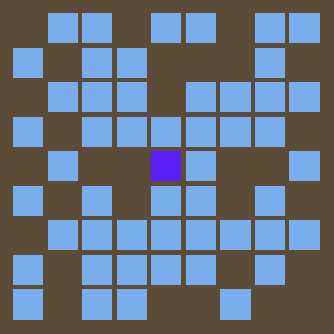 Reviewer avatar