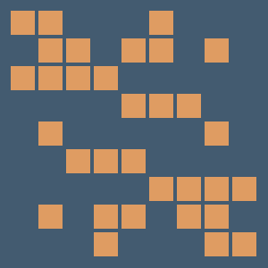 Reviewer avatar