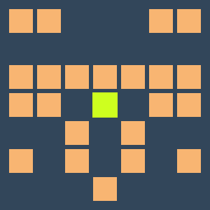 Reviewer avatar