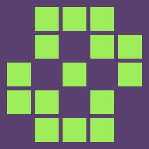 Reviewer avatar