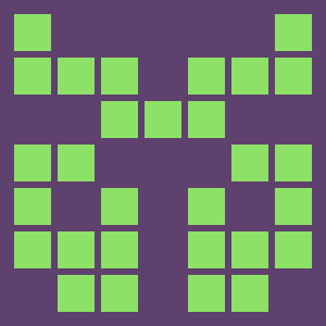 Reviewer avatar