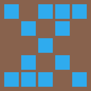 Reviewer avatar