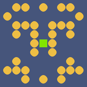 Reviewer avatar