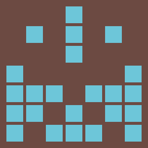 Reviewer avatar