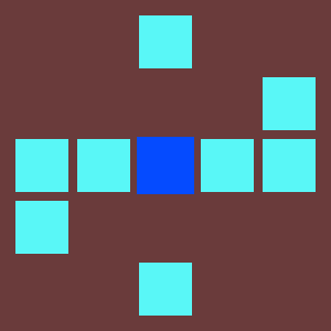 Reviewer avatar