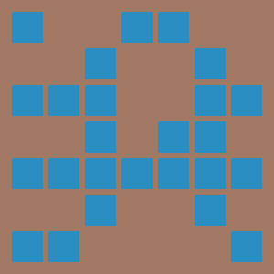 Reviewer avatar