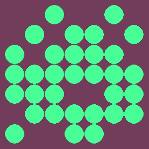 Reviewer avatar